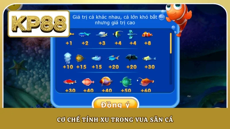 Cơ chế tính xu trong Vua Săn Cá